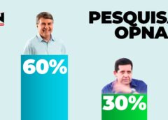 JOÃO LUIZ COM 60% POR CENTO JÁ LIDERA EM MONSENHOR GIL